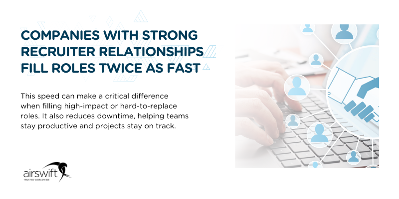 Statistic showing that companies with strong recruiter relationships fill roles twice as fast, with supporting text about reduced downtime and faster hiring